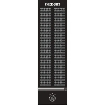 Ajax amsterdam ajax carpet check out dartmat